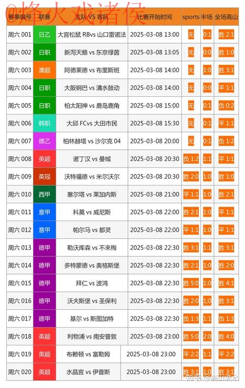 全面解析世界杯外围在线全站平台