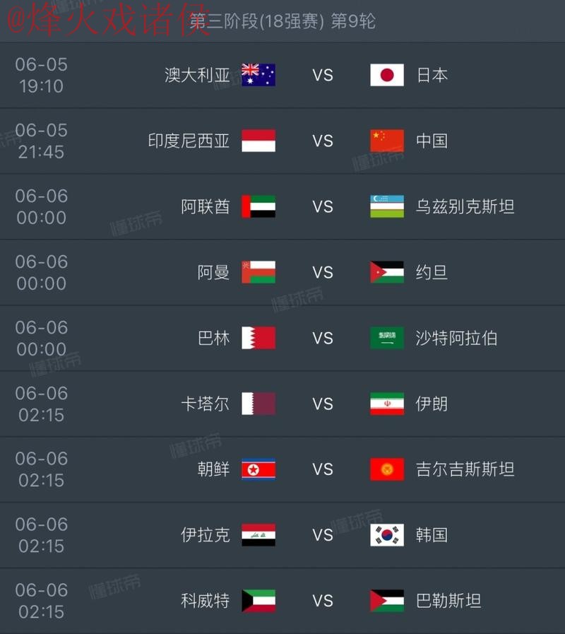 2026世界杯比分APP下载推荐最佳选择