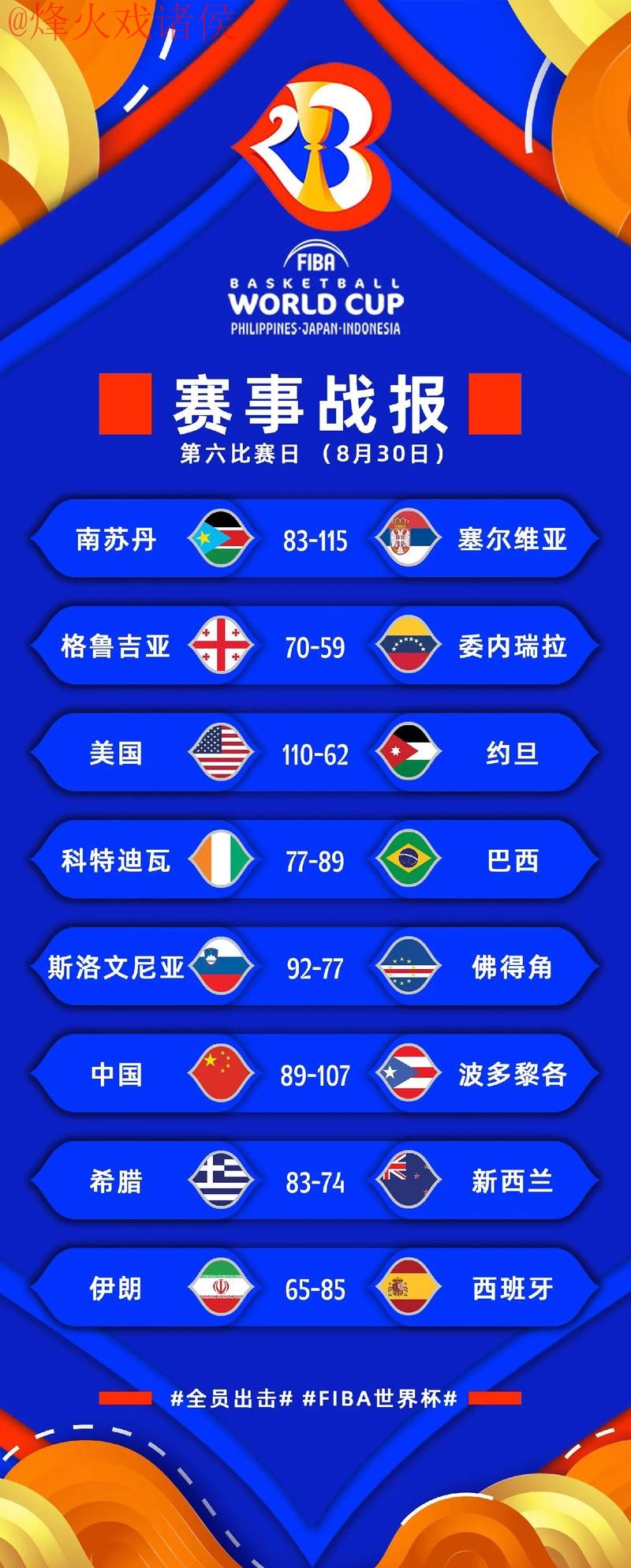 2023世界杯下注入口热门推荐平台