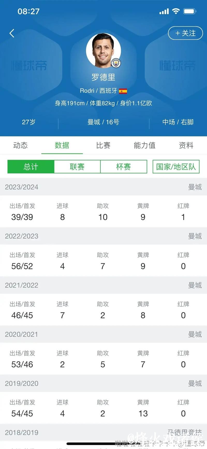 美加墨世界杯比分让球盘口入口更新，让球变化和新手判断整理