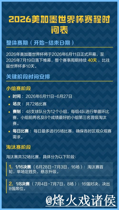 2026世界杯赛程苹果版解析，入口变化和安卓苹果区别怎么看